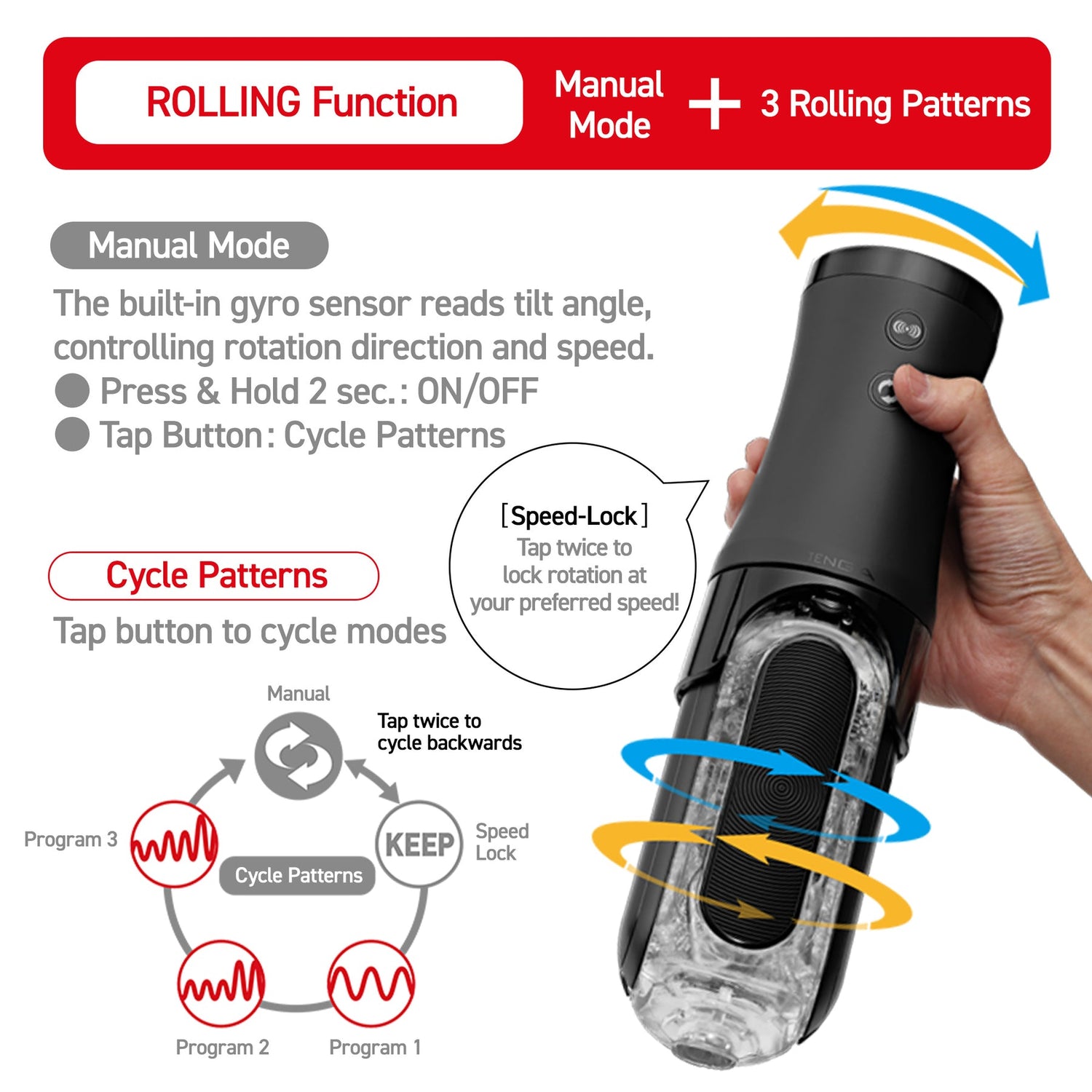 Tenga FLIP ZERO ELECTRONIC VIBROTATION MasturbatorELECTRONIC VIBROTATION Masturbator