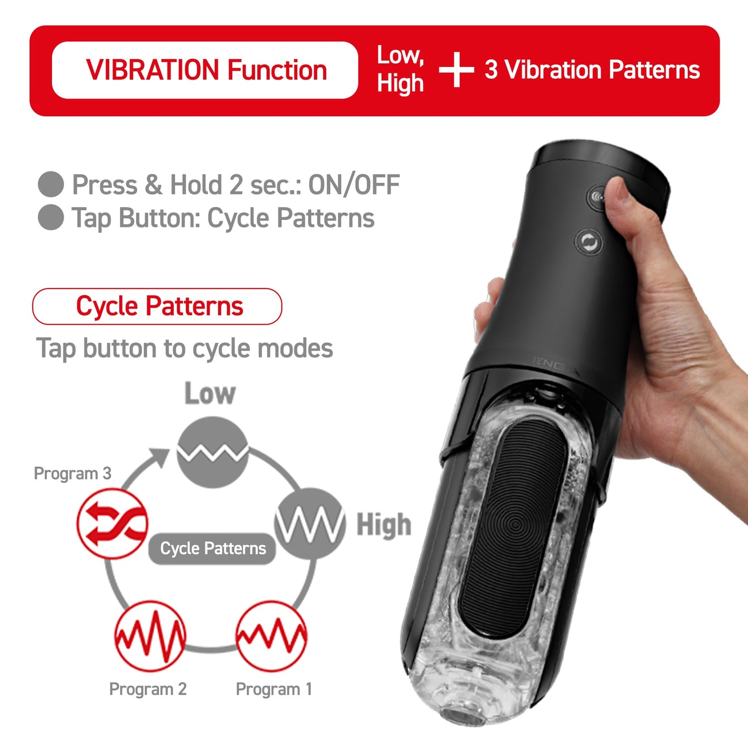 Tenga FLIP ZERO ELECTRONIC VIBROTATION MasturbatorELECTRONIC VIBROTATION Masturbator