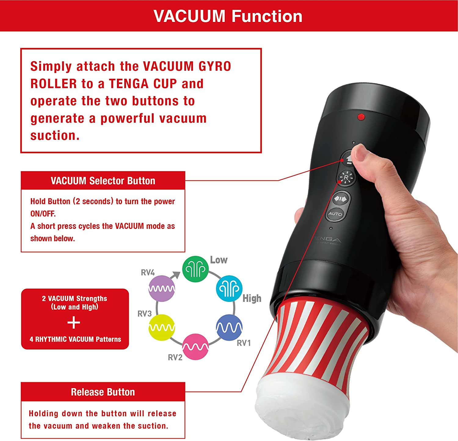 Tenga VACUUM GYRO ROLLER MasturbatorTenga VACUUM GYRO ROLLER Masturbator
