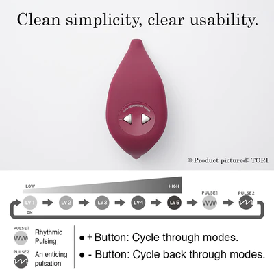 Iroha KUSHI Clitoral VibratorIroha KUSHI Clitoral Vibrator